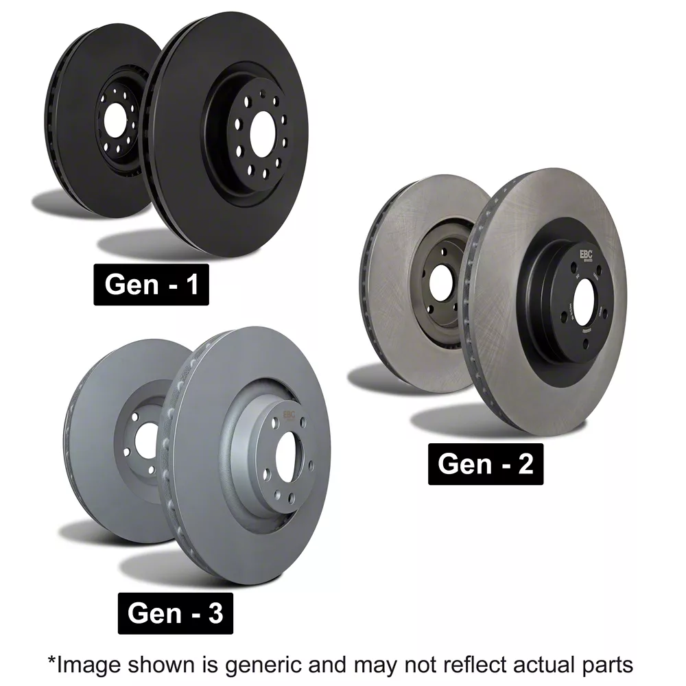 RK Series Premium OE-Style Rotors